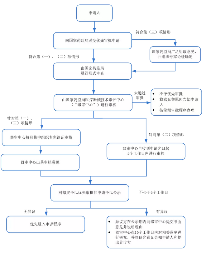 微信截图_20200210121046.png