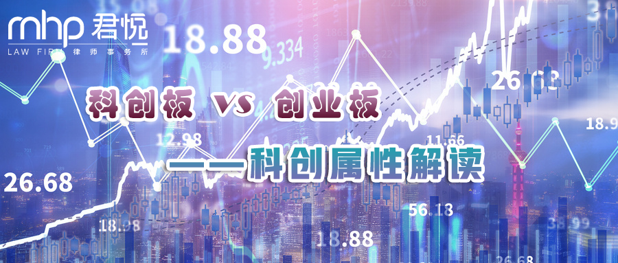 摄图网_401697661_wx_股市走势图（企业商用）.png