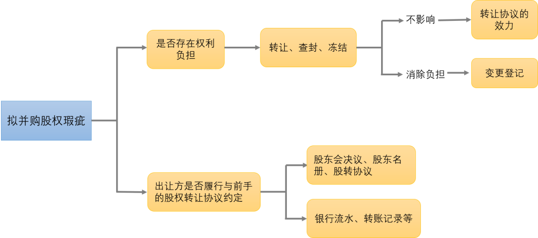 微信图片_20210225114402.png