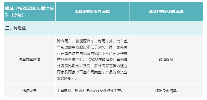 微信截图_20211230164711.png