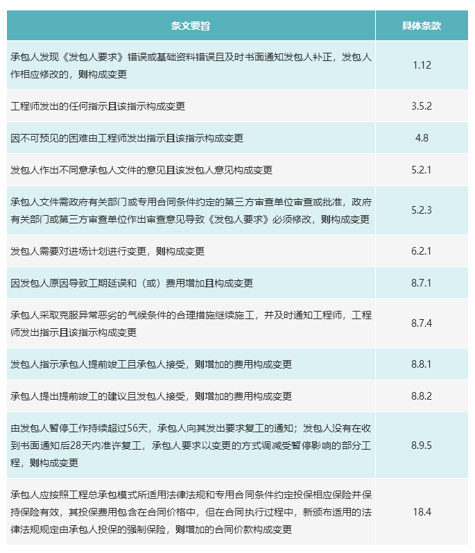 微信截图_20220331163751.png