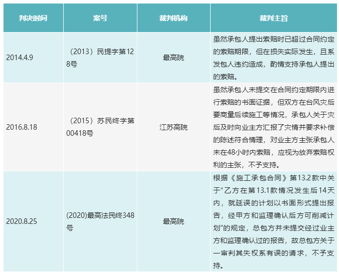 微信截图_20220331163751.png