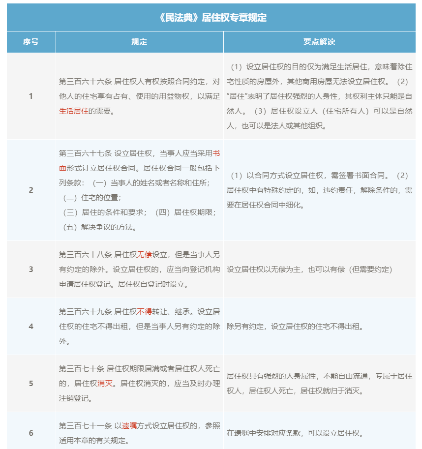 微信截图_20220606130311.png