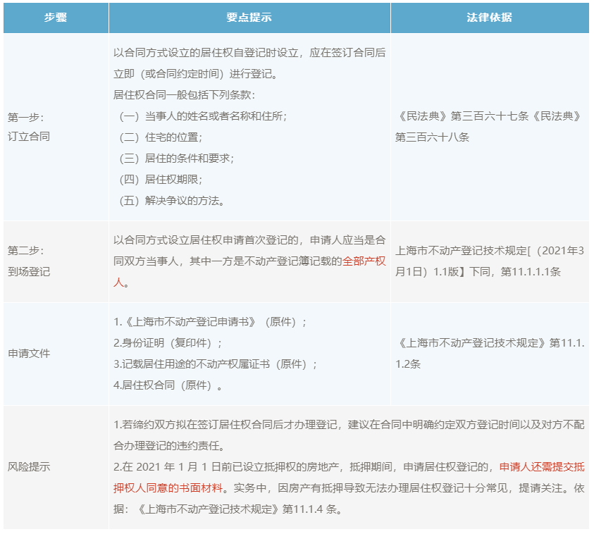 微信截图_20220606130311.png