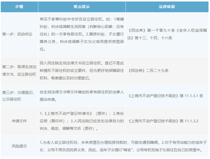 微信截图_20220606130902.png