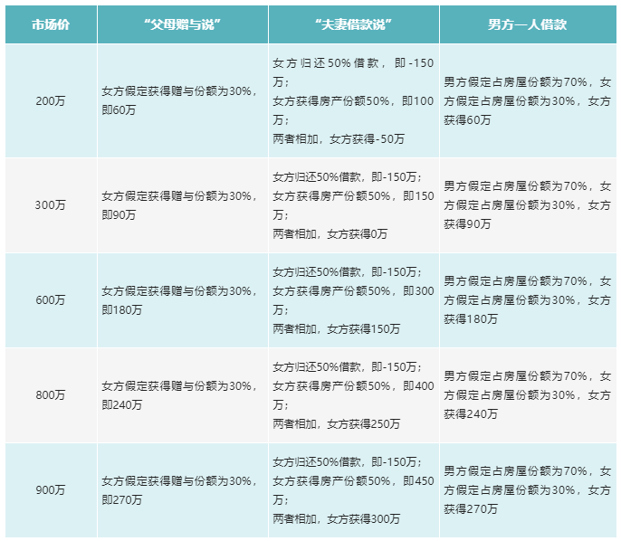 摄图网_401538608_wx_买房购房（非企业商用）.png