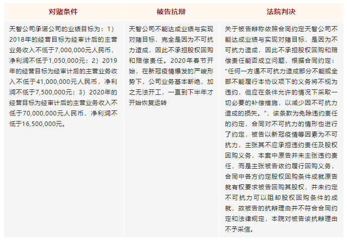 微信截图_20220704164316.png