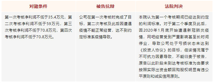 微信截图_20220704164316.png