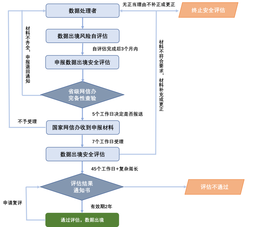 微信图片_20220922144712.png