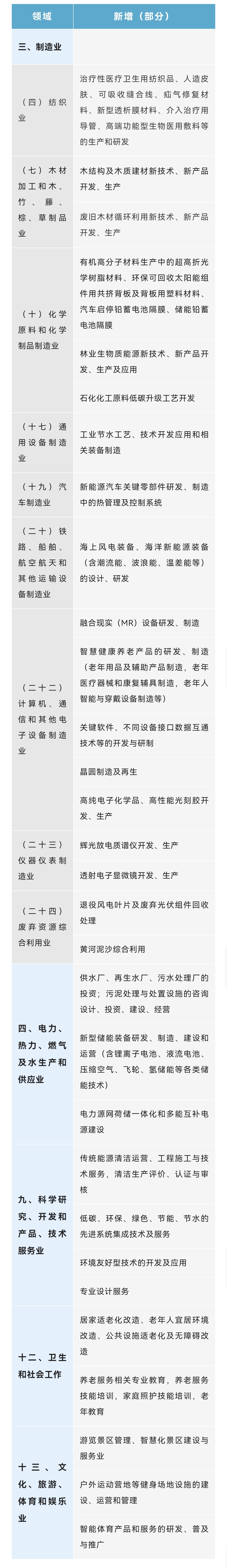 微信图片_20221107100750.jpg