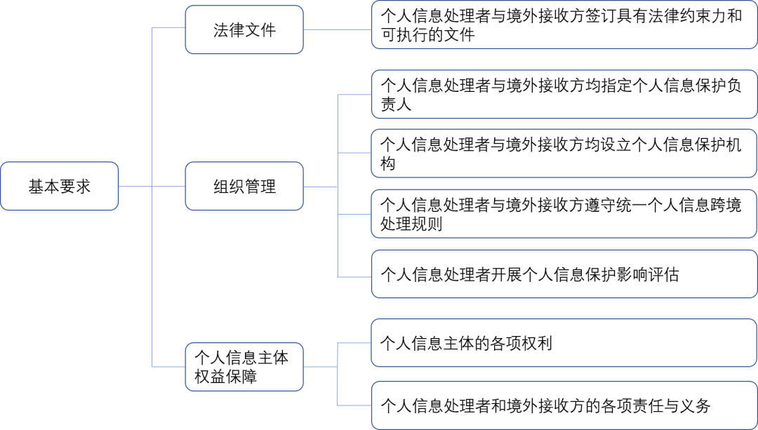 微信图片_20221130144004.png