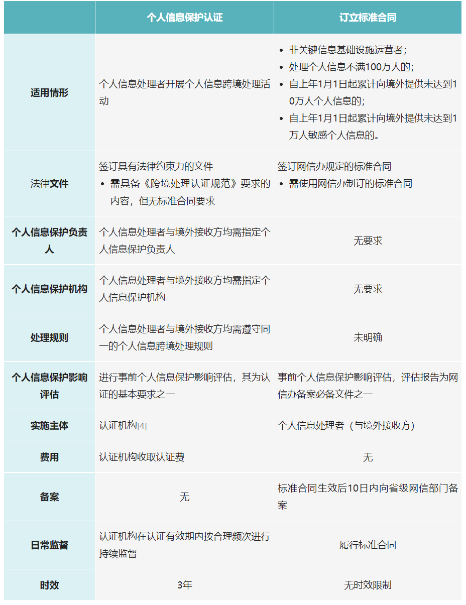 微信截图_20221130144108.png