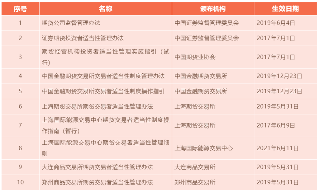 微信截图_20221205142233.png