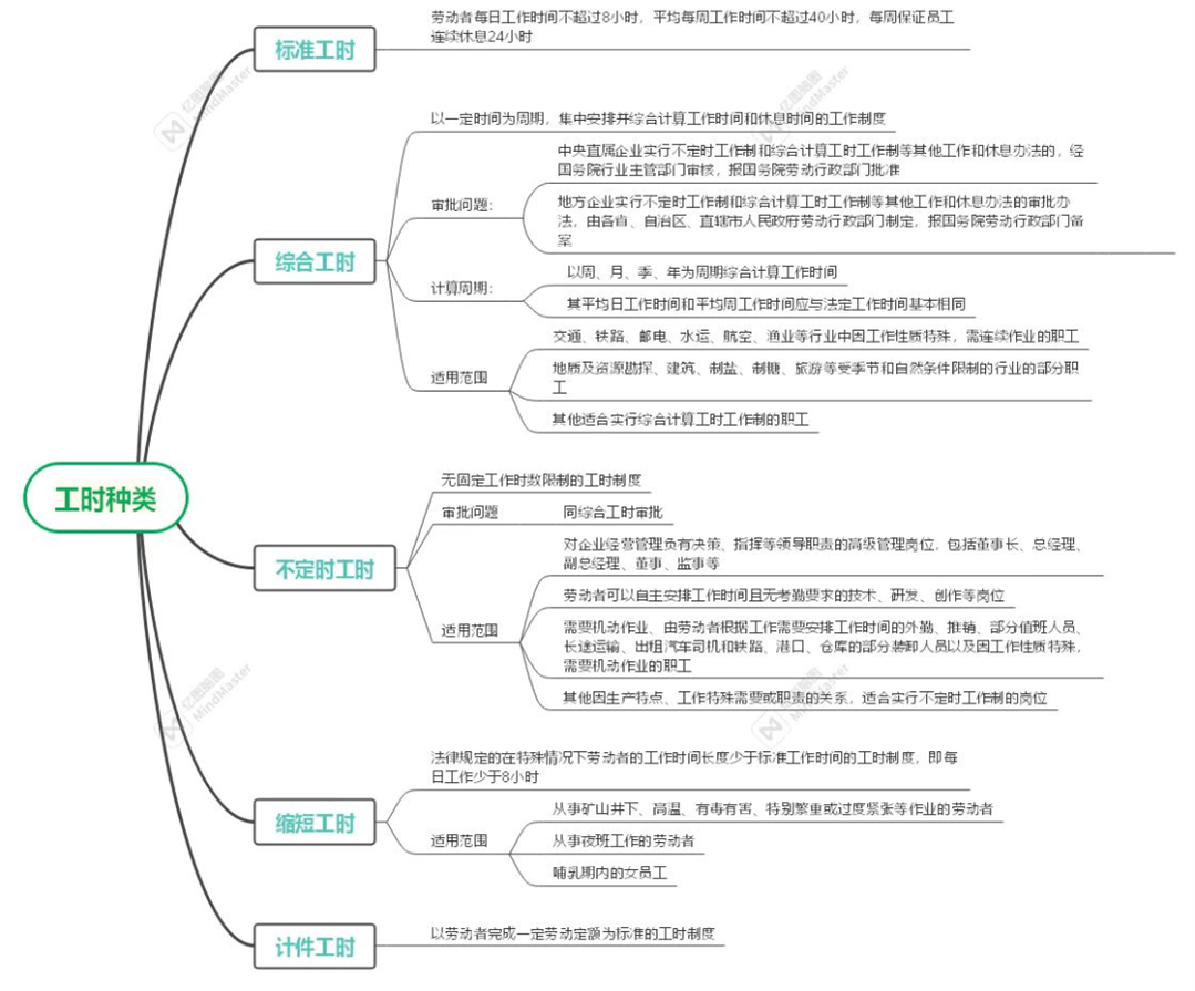 微信图片_20221216100922.png
