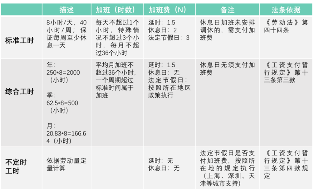 微信截图_20221216101759.png