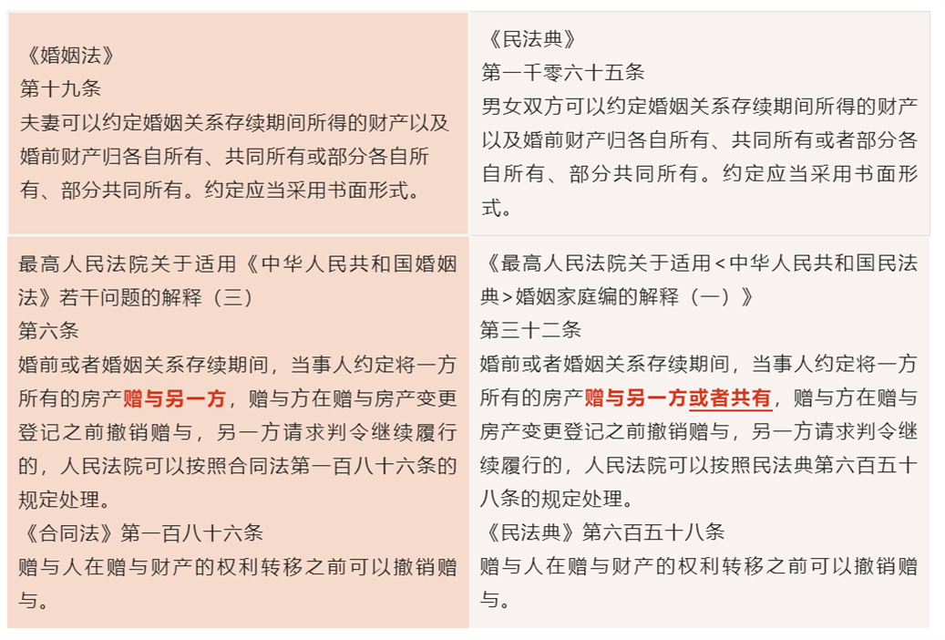 微信截图_20221216102038.png