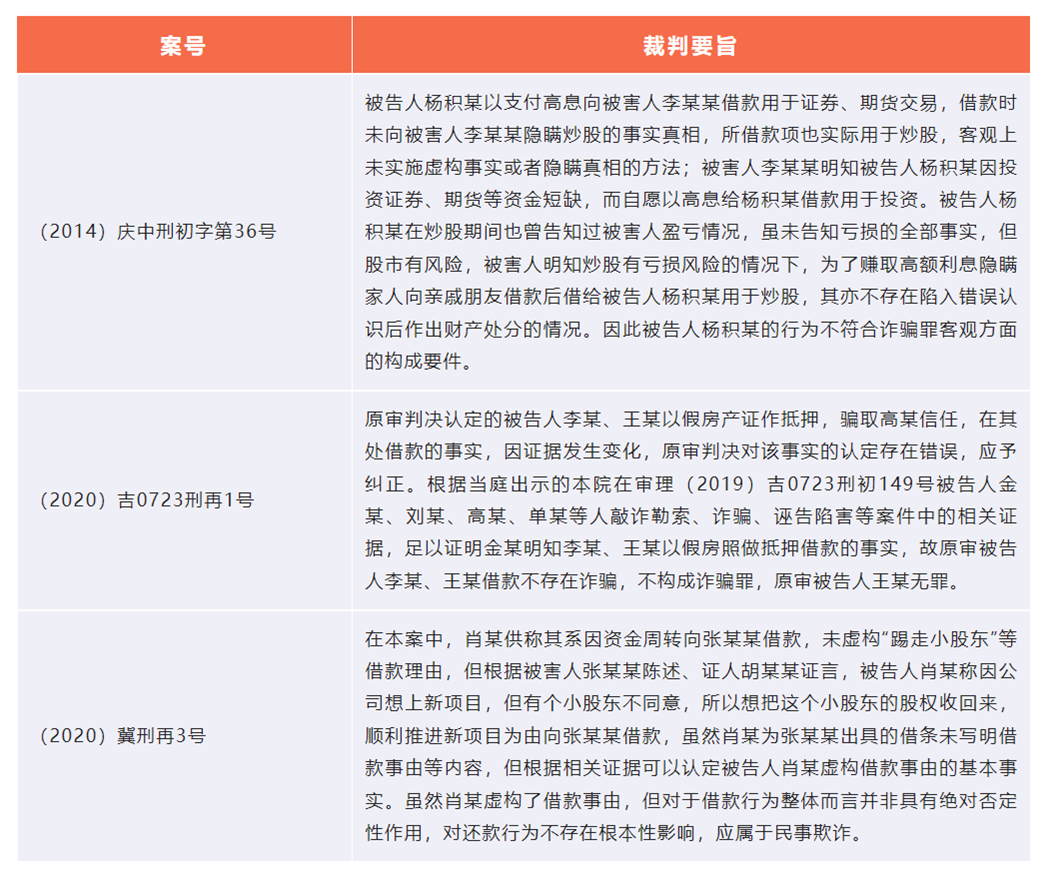 微信截图_20230208151247.png 微信截图_20230208151247.png