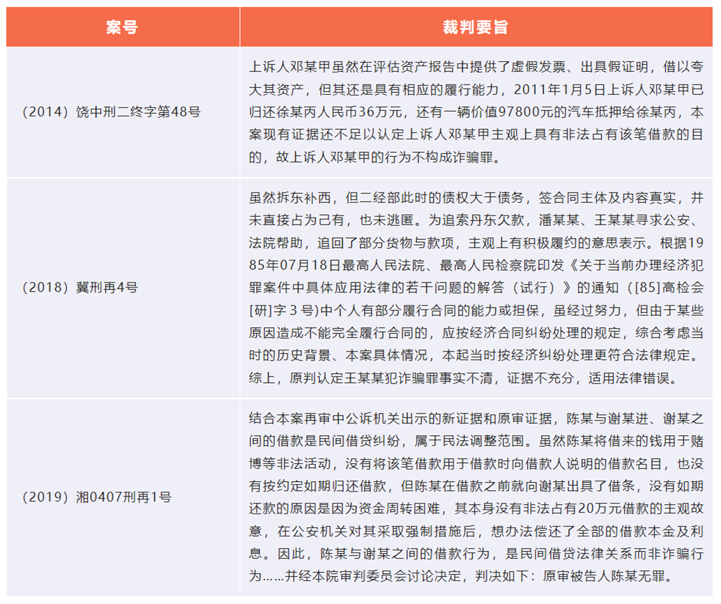 微信截图_20230208151327.png 微信截图_20230208151327.png