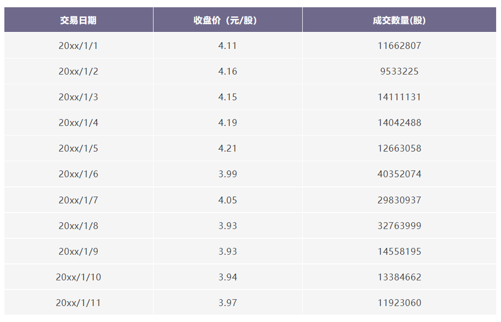 微信截图_20230309102607.png