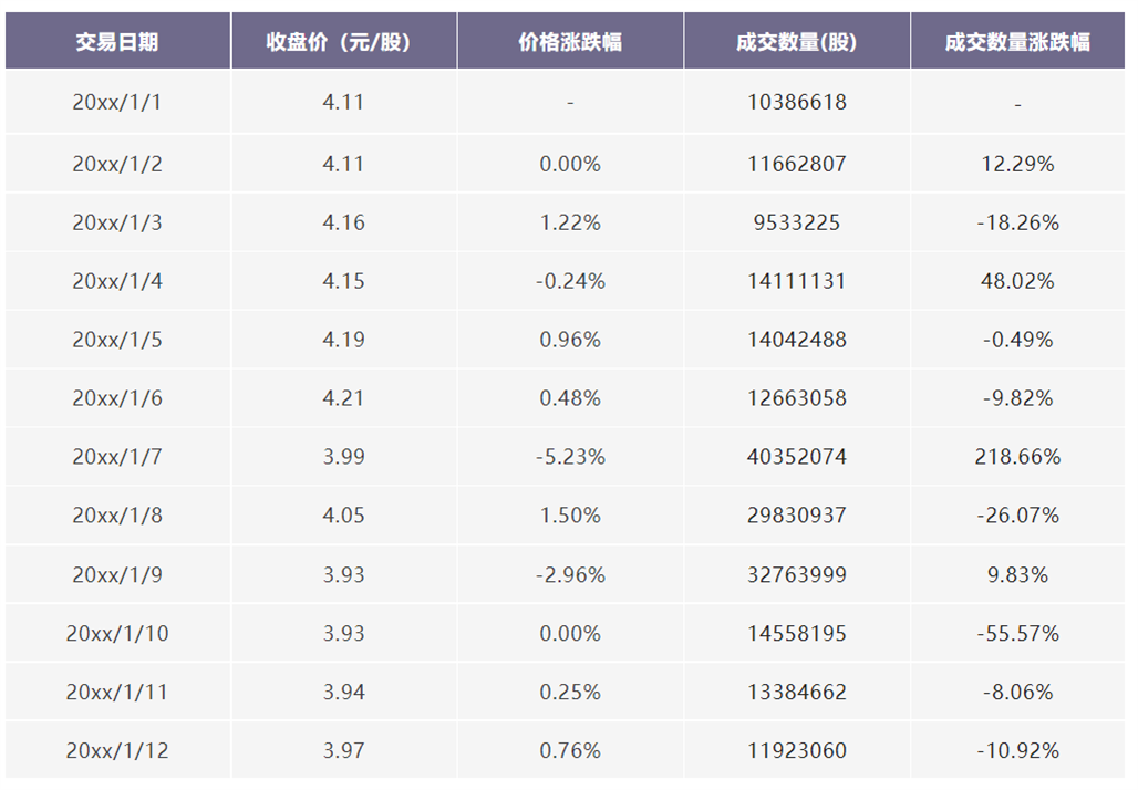 微信截图_20230309102607.png