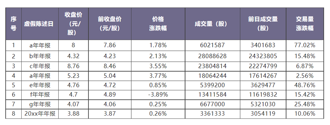 微信截图_20230309102607.png