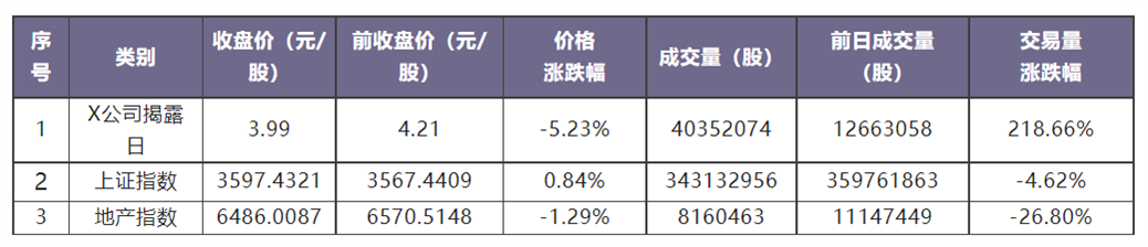 微信截图_20230309102607.png