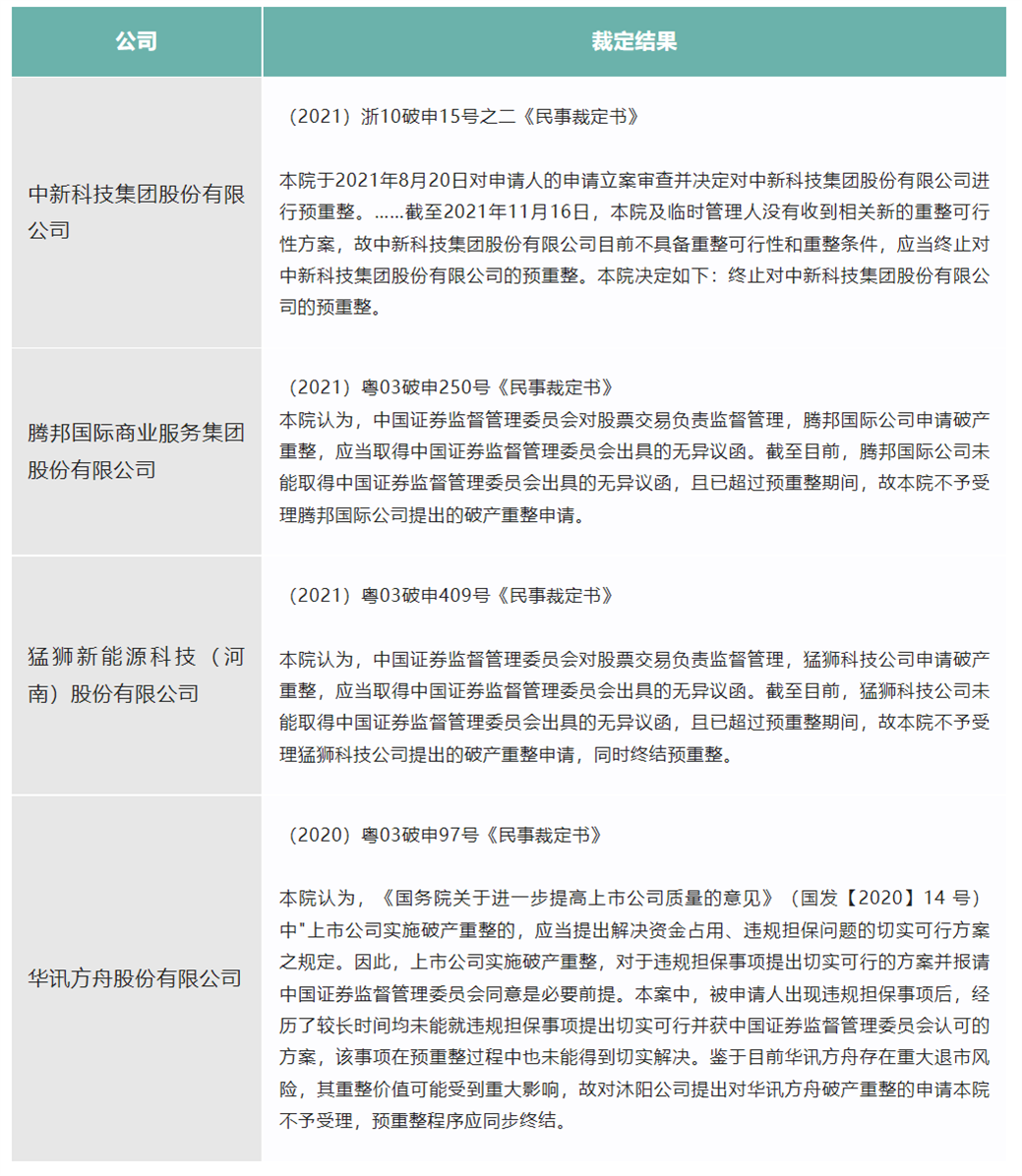 微信截图_20230316103833.png