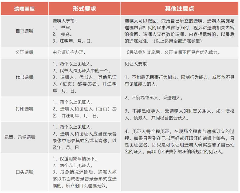 微信截图_20230322152457.png