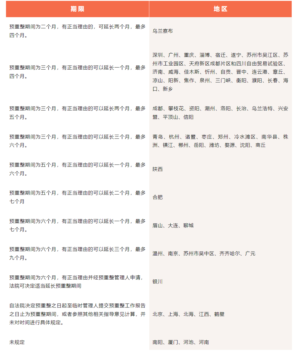 微信截图_20230425100337.png
