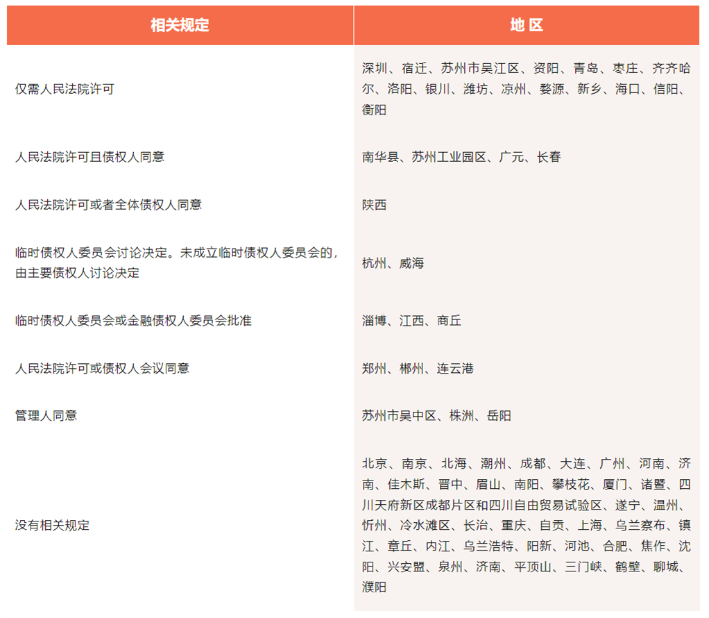 微信截图_20230425100337.png