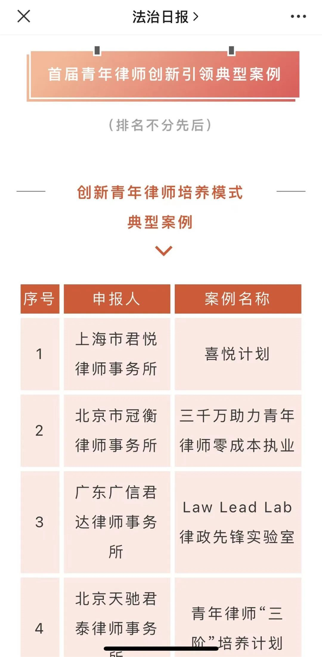 微信图片_20230504124245.jpg