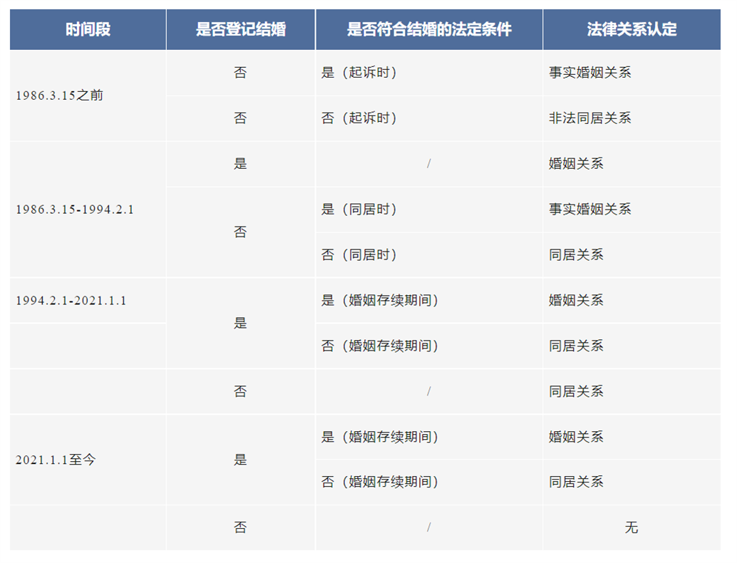 微信截图_20230519133908.png