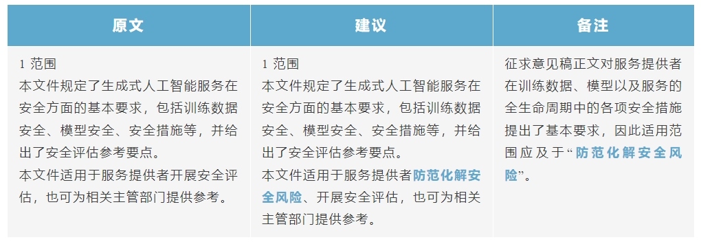 微信截图_20240701165231.png