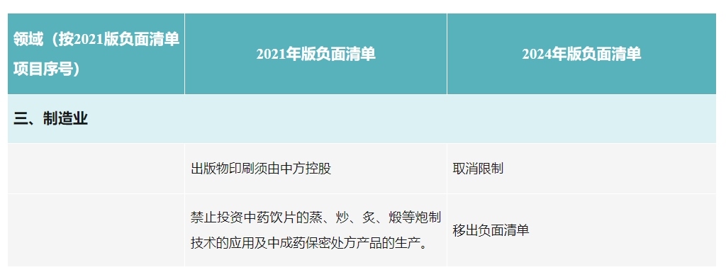 微信截图_20240920104501.png