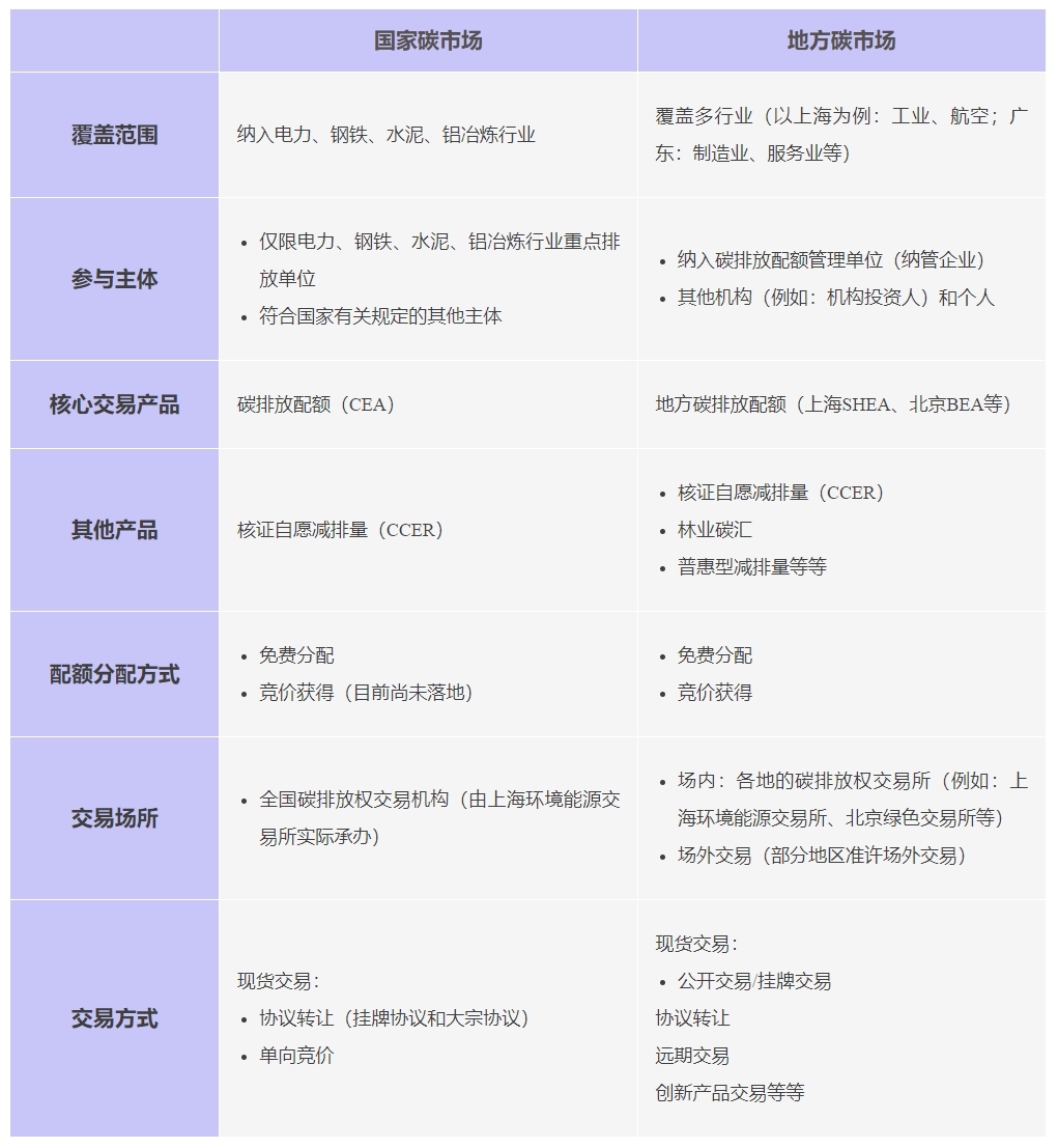 微信截图_20250407111416.png