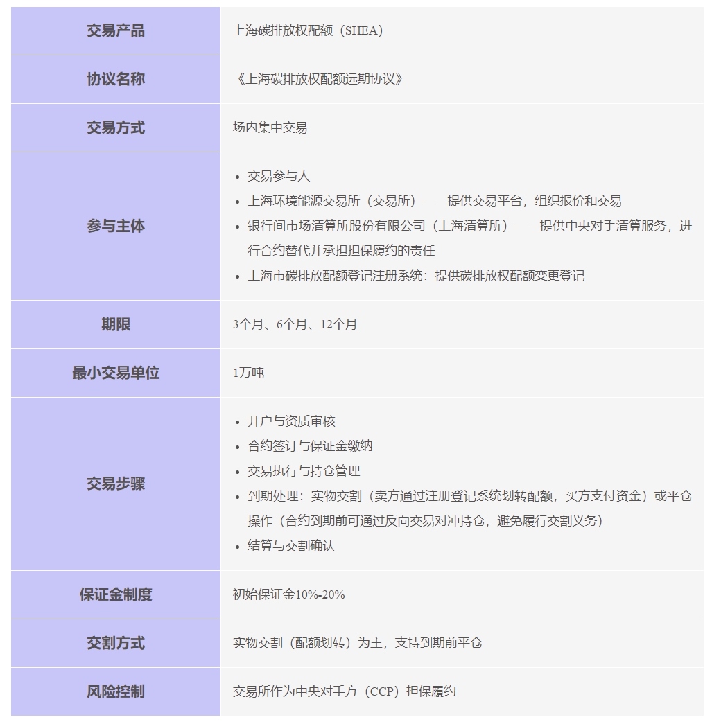 微信截图_20250407111740.png