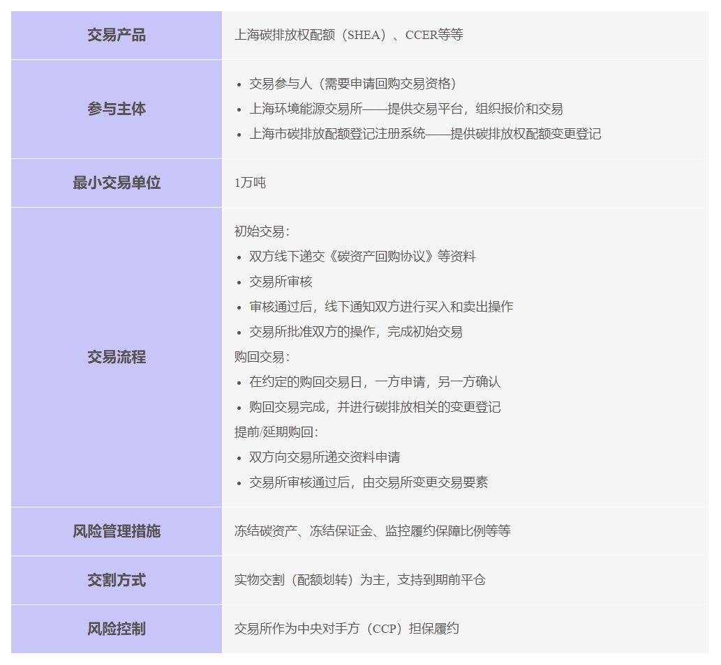 微信截图_20250407111818.png