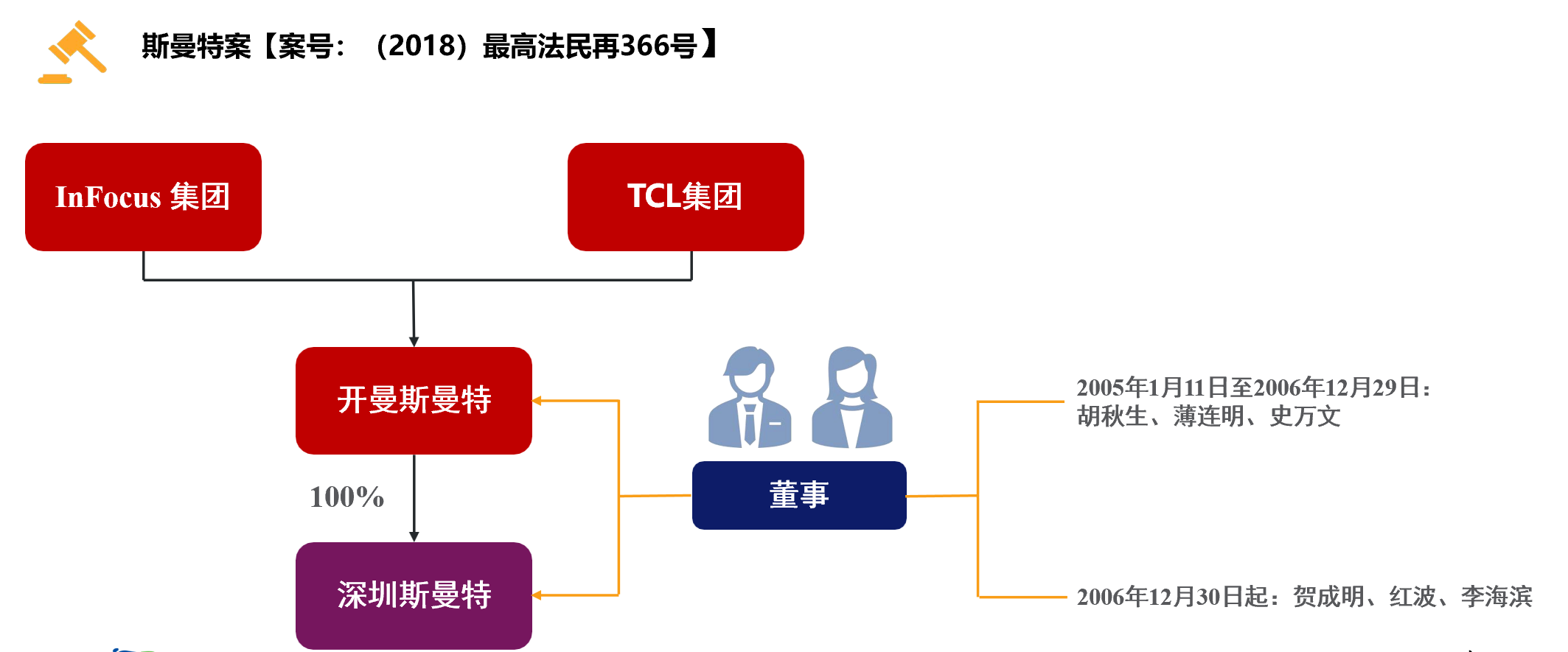 微信图片_20250606134001.png