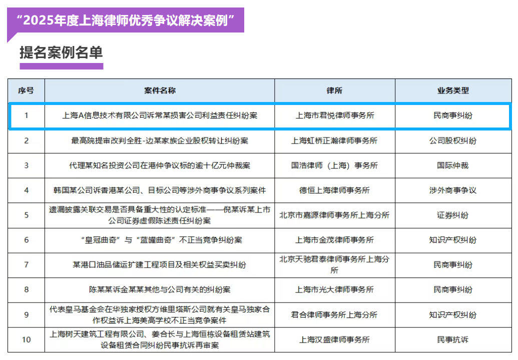 ScreenShot_2026-01-20_101106_874.png ScreenShot_2026-01-20_101106_874.png